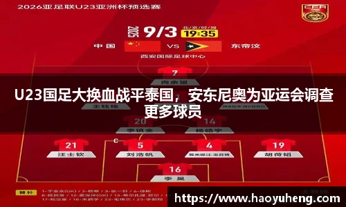 U23国足大换血战平泰国，安东尼奥为亚运会调查更多球员
